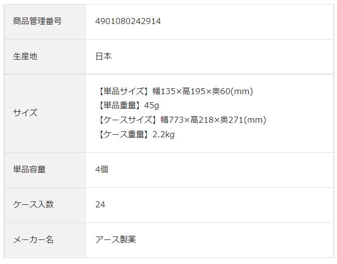 �֤������ǥͥ�����դ��ʤ�������̵�����ۥͥ����ѤΤߤϤ����ƴ勵����4��������������ξ��ʤ��������1�ĤǤ���