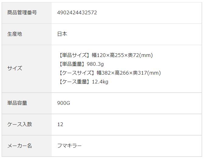 嫌がる刺激で寄せ付けない！【送料無料！】強力猫まわれ右粒剤　900G　※こちらの商...