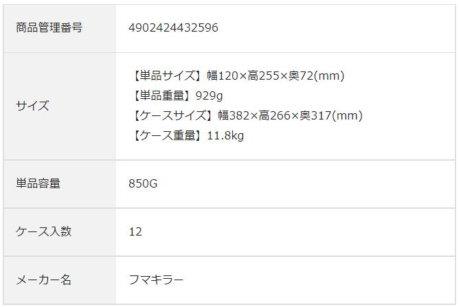 ニオイと刺激で寄せ付けない！【送料無料！】犬猫まわれ右粒剤　シトラスの香り　※...