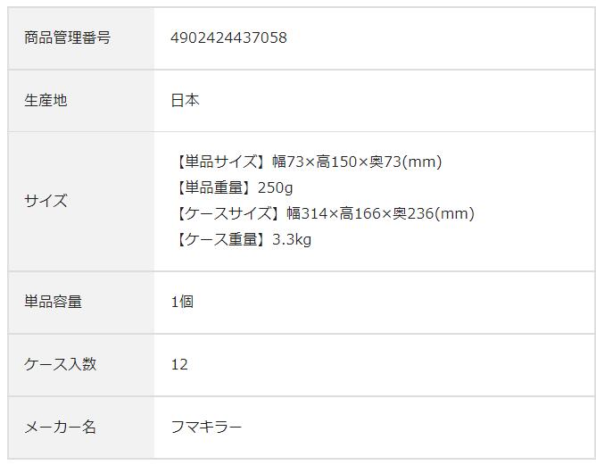 ネコの侵入を防ぐ！【送料無料！】猫まわれ右びっくりスプレー取り替え用　※こちら...