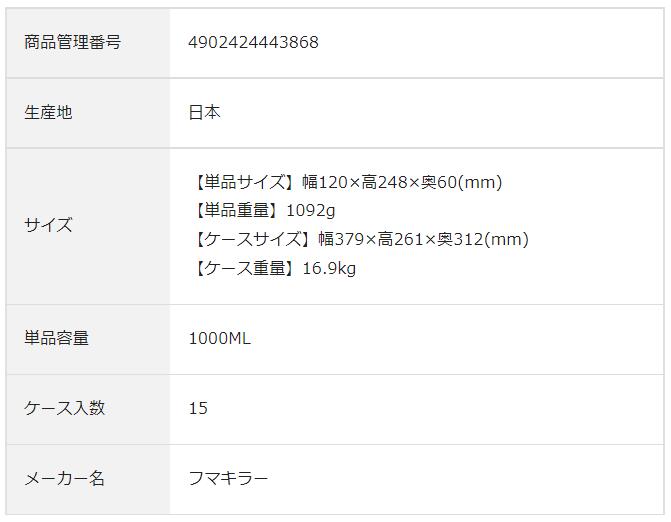 【送料無料！】強力猫まわれ右消臭液　※こちらの商品の販売数は1個です。