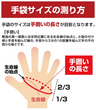 【メール便可200円】【久保田スラッガー　クボタ】【手袋　グローブ】野球　ジュニア　守備用手袋(片手)　　S-77J　S77J