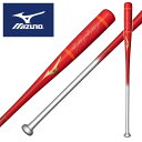 ★展示会限定品!2024ミズノセレクションモデル限定カラー!硬式・軟式・ソフト使用可★【ミズノプロ Mizuno Pro】【バット】野球 木製ノックバット 20...