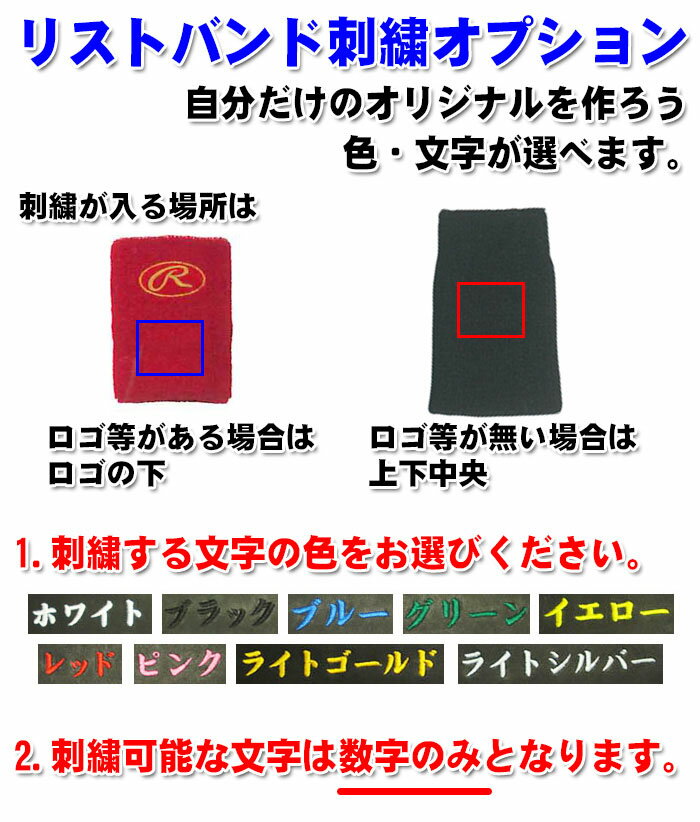 [最大2000円OFFクーポン発行中]★リスト...の紹介画像2