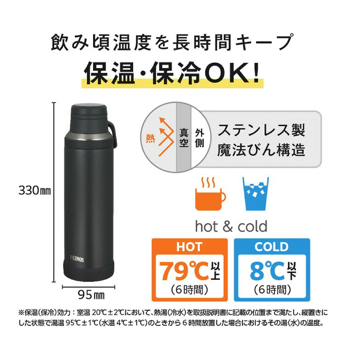 ★新構造飲み口の大容量ケータイマグ★【 サーモス THERMOS 】 水筒 1.5リットル 真...