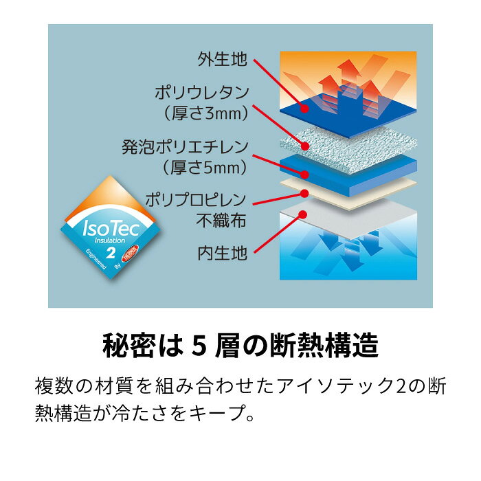 ★高い保冷力(アイソテック2の5層断熱構造)！スポーツやアウトドア等さまざまなシー...
