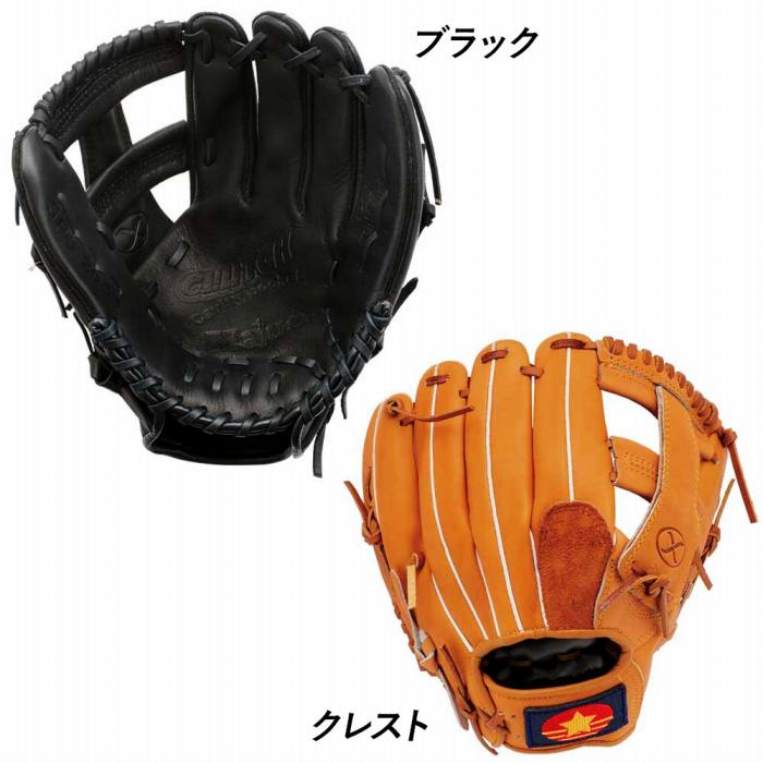 [դ1(ץޤ)]ŷפΥեȥܡܳɥǥ ˥å UNIX ۡ   塡եȥܡ륰֡SPS-2...