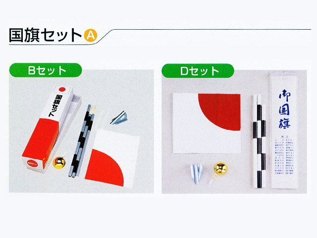 【旗】国旗Dセット　日の丸