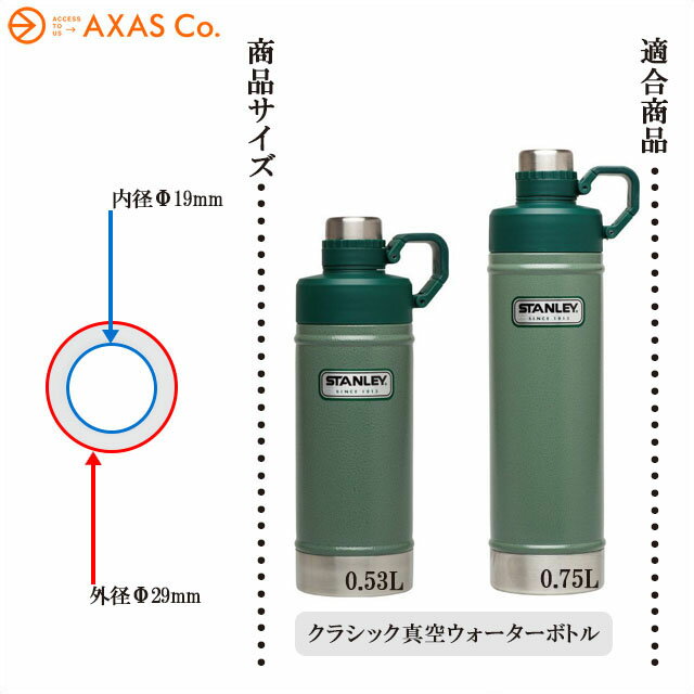 STANLEY(スタンレー) クラシック真空ウォーターボトル用 キャップパッキン(40-08063-002)通販格安セール情報 楽天 通販