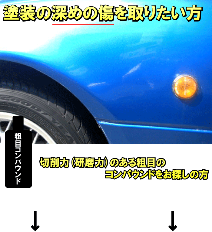 傷取り バフ目消しの両方が1本でできるコンパウンド コンパウンド 3m コンパウンド スリーエムハード2 L コンパウンド 超極細 ボディー磨き用コンパウンド 研磨もバフ目消しも両方できる業務用研磨剤 Ac 01n 2l コンパウンド 車 車 コンパウンド コンパウンド 洗車 傷取り バフ目消しの両方が1本でできるコンパウンド コンパウンド 3m コンパウンド スリーエムハード2 L コンパウンド 超極細 ボディー磨き用コンパウンド 研磨もバフ目消しも両方できる業務用研磨剤 Ac 01n 2l コンパウンド 車 車 コンパウンド コンパウンド 洗車