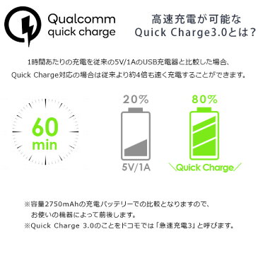 USB カーチャージャー 急速充電対応 シガーソケット QuickCharge3.0 iPhoneX iPhone8 iPhone7 Android アクオス ギャラクシー エクスペリア 車載充電 車内 USB充電