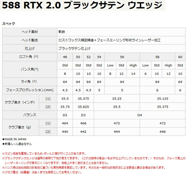 ●2.0/ブレード●クリーブランド【日本正規品】 588 RTX 2.0ウェッジ（ツアーサテン、ブラックサテン） スチールシャフト