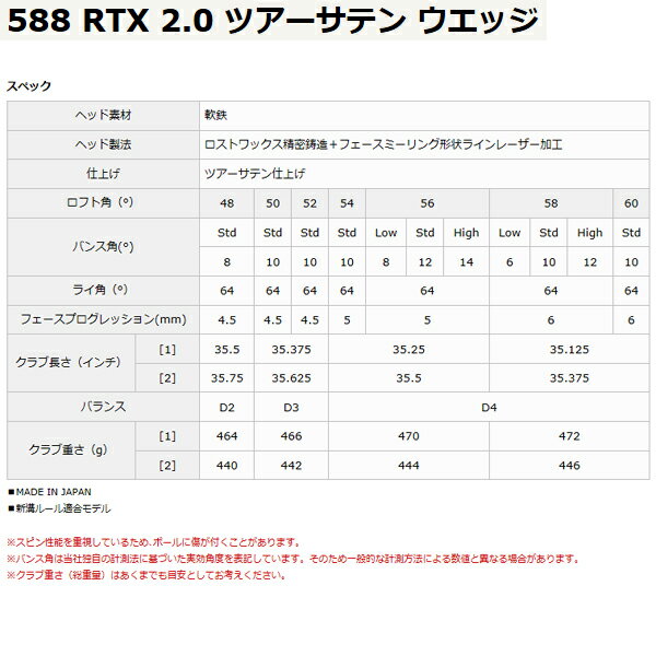 【SALE】●2.0/ブレード●クリーブランド【日本正規品】 588 RTX 2.0ウェッジ スチールシャフト【07216】