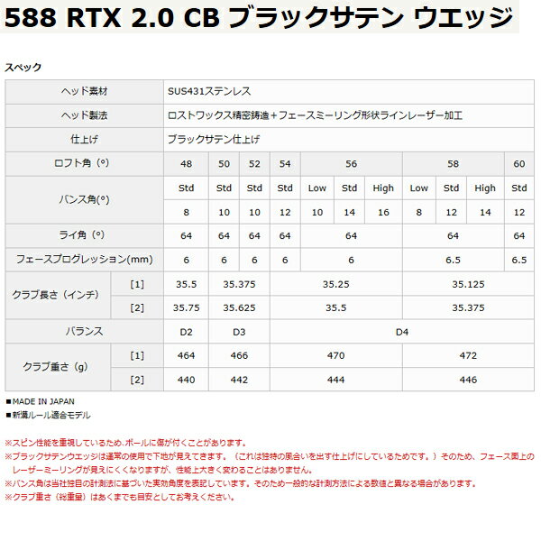 ●2.0/キャビティ●クリーブランド【日本正規品】 588 RTX 2.0 CBウェッジ（ツアーサテン、ブラックサテン） スチールシャフト