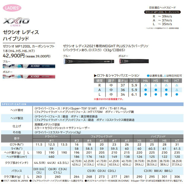 ◆【XXIO12】ダンロップ XXIO12 レディース ユーティリティ ゼクシオMP1200Lカーボン【日本正規品】【12260】【TZ】