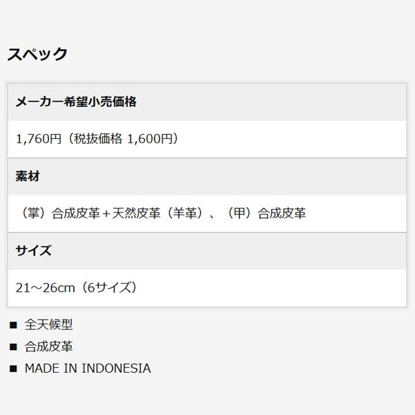 【6/18閉店】●【GGG-S031】スリクソン グローブ（左手用） メンズ ダンロップ【ゆ...