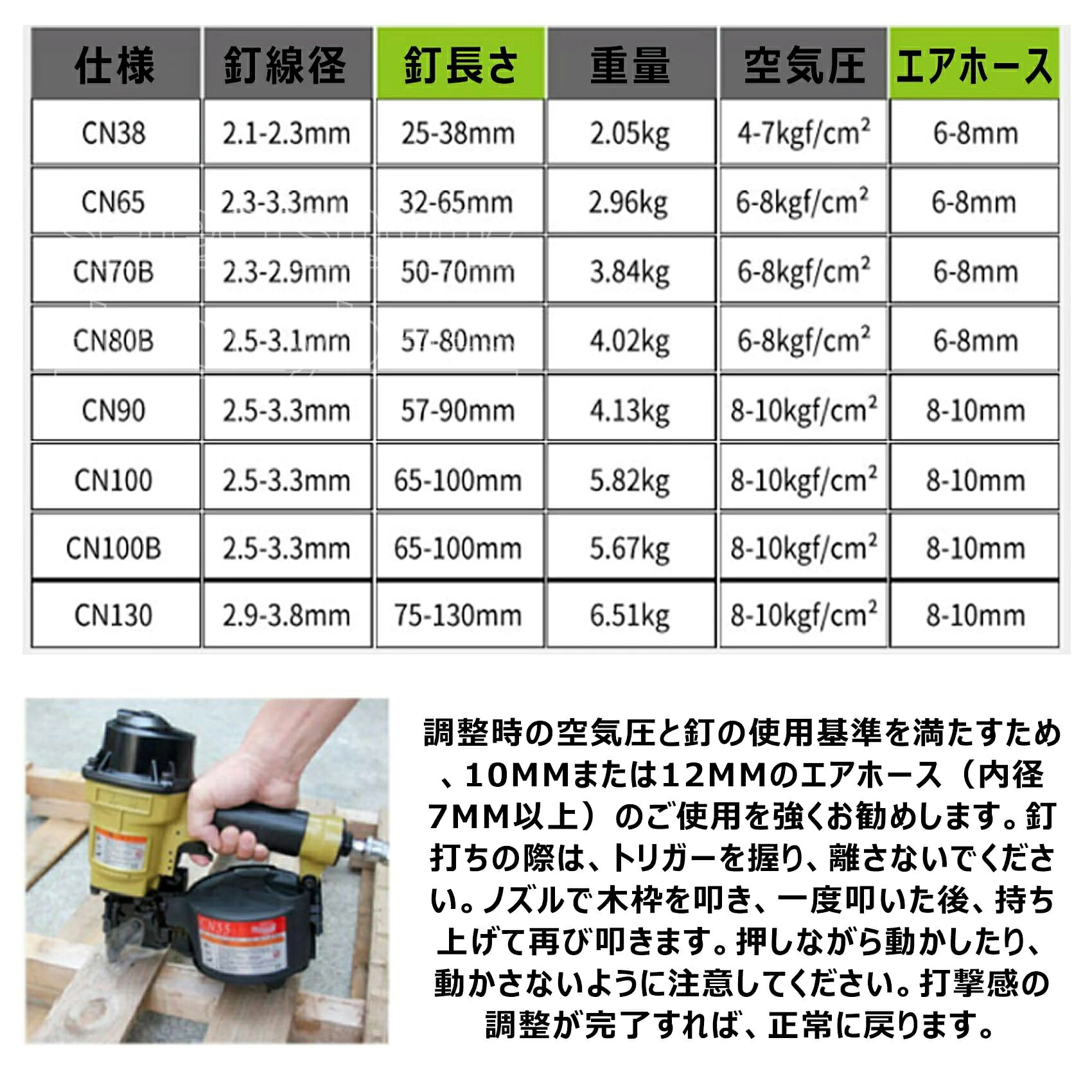 コイルネイルガン 業務用 高圧エア式 釘打ち機 小型・軽量 細径釘専用 大容量 300-...