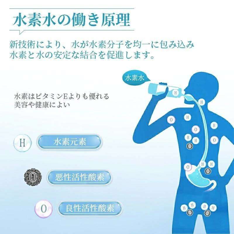 水素水生成器 ポータブル 携帯用 水素生成器 水素水ボトル 家庭用 | 高濃度 高濃度...