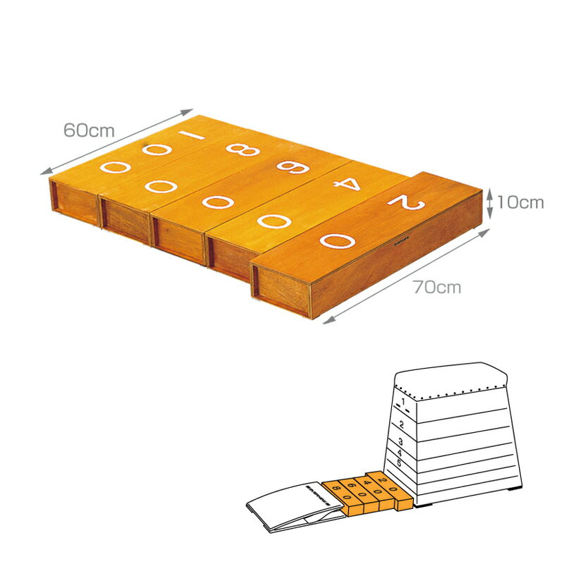 EVERNEW 調節器D-100W EKF421 エバニュー 体操