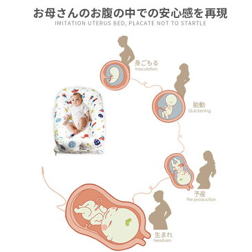 赤ちゃん 添い寝 ガード ドッカトット ベッドインベッド ベビーベッド 新生児ベッド 添い寝ベッド 枕付き ベビークッション 双子ベッド インベッド ベビーガード 寝返り防止 オムツ換え 転落防止 持ち運び 防寒 通気 出産祝い プレゼント洗濯可能 新生児用寝具 ミニ ベッド