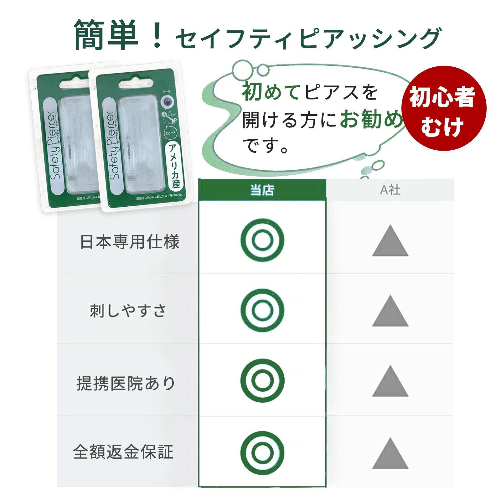 AYABalloonの初めてでも安心 ピアッサー 軟骨用 透明ピアス 医療用樹脂製 金属アレルギー対応 耳たぶ用 14g 16g ピアッシング 耳たぶ 軟骨ピアス ファーストピアス 医療用ステ｜アングル3