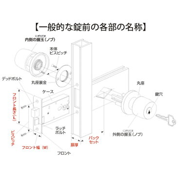 MIWA(美和ロック) インテグラル錠 玄関 近畿工業 M-80【RCP】