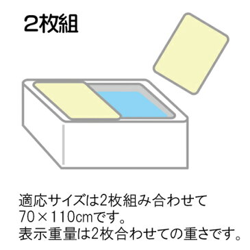 組み合わせ風呂ふた68×108cmM-112枚組（適応の浴槽サイズ：70×110cm）(風呂蓋ふた蓋風呂フタ）