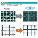 ナノ粒子の技術でホコリやゴミがつきにくい網戸用ネットを実現！【網戸 張替防虫網】NBC清潔【...