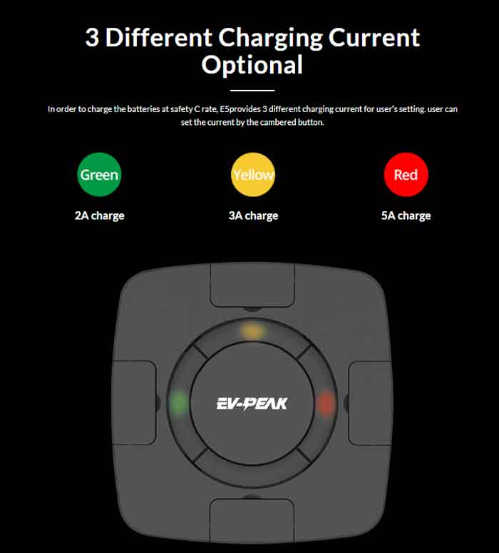 �����֥����ԡ���/EV-PEAK��e5��Lipo�Х�󥹽��Ŵ��4��Ʊ�����š�DC11-32V
