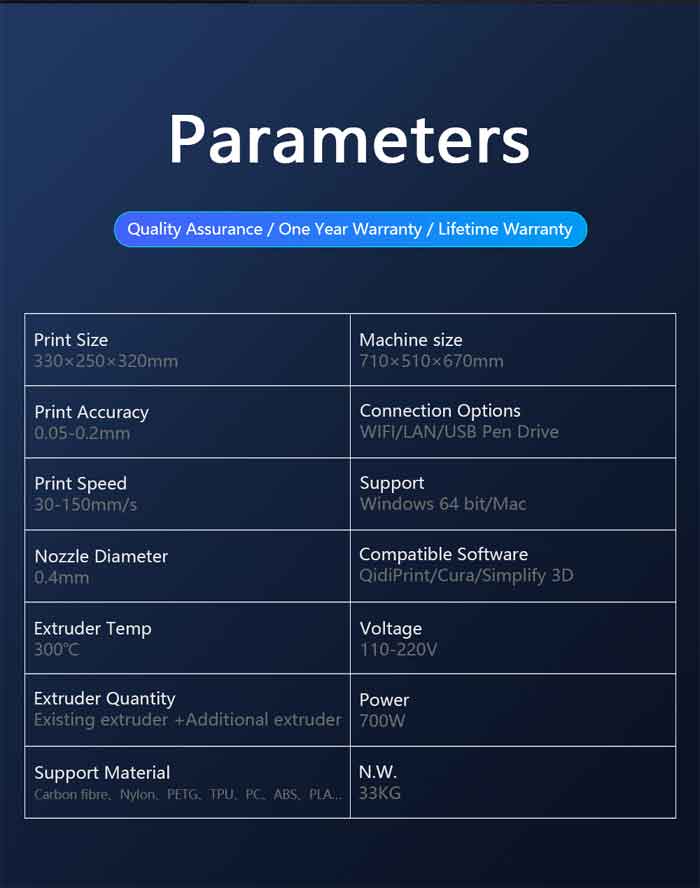 QIDI TECHNOLOGY/�����ǥ����ƥ��Υ����� �緿����ƥꥸ����ȥ�������ȥꥢ�륰�졼��3D�ץ�󥿡�����ǥ롧i-FAST�����᥿�빽¤,5��������å������꡼�󡦥ǥ奢�륨�����ȥ롼������WiFi��ǽ