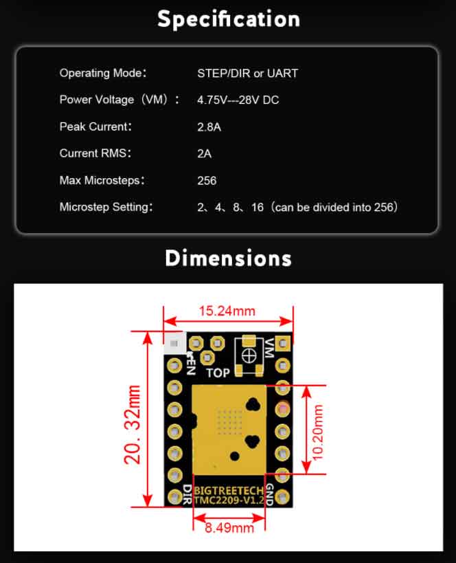 BIQU BIGTREETECH TMC2209 V1.2モジュール ZZB000316【正規販売代理店】