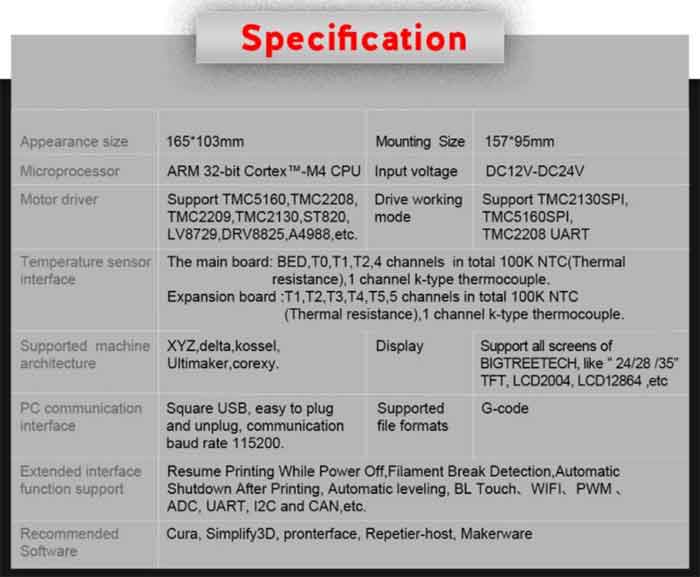 BIQU BIGTREETECH GTR V1.0��M5 V1.0 �ޥ����ܡ��ɡ�ZZB000391-2��������������Ź��