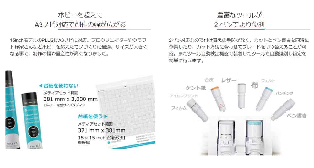 ����եƥå�/Silhouette ���륨�åȥ��ᥪ4�ץ饹 SILH-CAMEO-4-PLUS-J ���åƥ��󥰥ޥ��� Silhouette Cameo 4 Plus �ۥ磻��