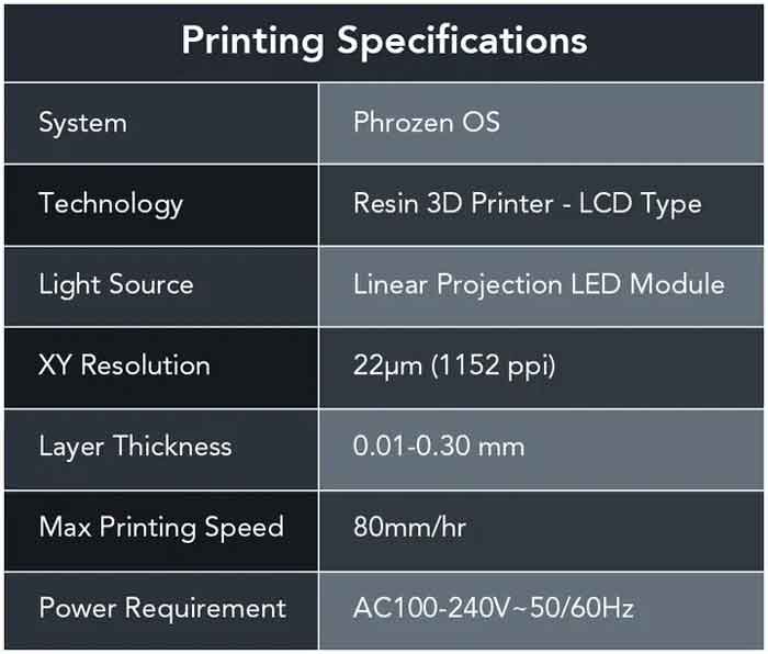 PhrozenSonicMini8K光造形式LCD3Dプリンター(22amp;#181;mの超高解像度)【正規販売代理店】