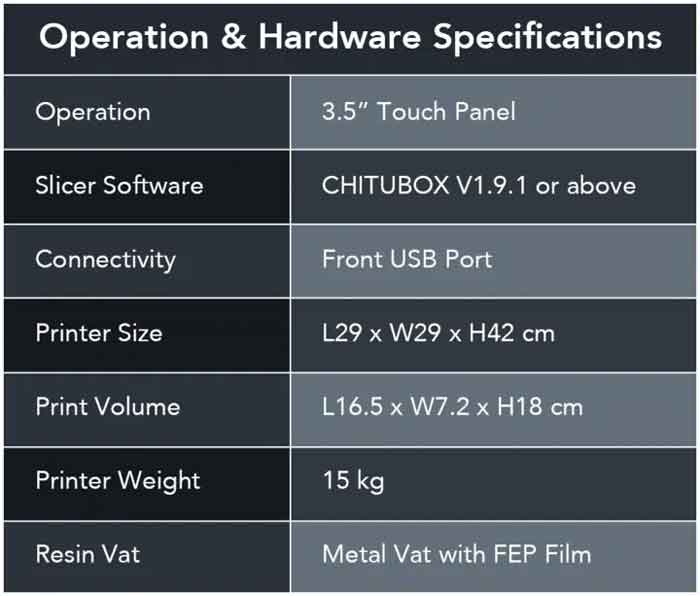 PhrozenSonicMini8K光造形式LCD3Dプリンター(22amp;#181;mの超高解像度)【正規販売代理店】