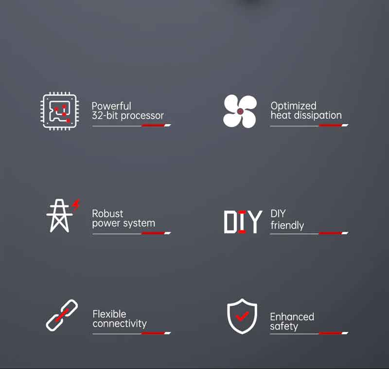 BIQU BIGTREETECH SKR3�ޥ����ܡ��ɡ�������������Ź��