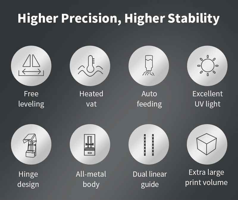 BIQU PIXEL-L 4K ��Υ�����¤����LCD 3D�ץ�󥿡� 9.1����������196 x 122 x 220 mm�ӥ�ɥܥ�塼��/�ޥ������᡼�ȥ�Υ�٥��/��Ǯ�Хå�/��ư�쥸���佼��������������Ź��