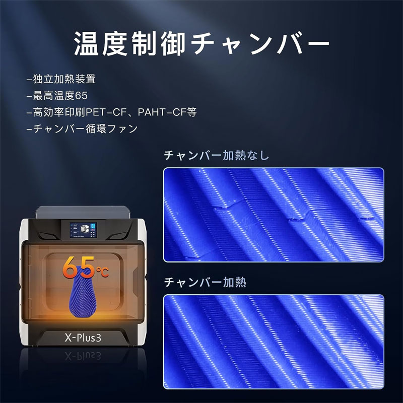 QIDI TECHNOLOGY/�����ǥ����ƥ��Υ����� �緿����ƥꥸ����ȥ�������ȥꥢ�륰�졼��3D�ץ�󥿡�����ǥ롧X-PLUS3 3D�ץ�󥿡� �ե륢�åץ��졼�ɡ�600mm/s ���ȥ��졼�ɹ�®3D�ץ�󥿡�����®��20000mm/s2��65����Ω��Ǯ�����С���CoreXY&Klipper