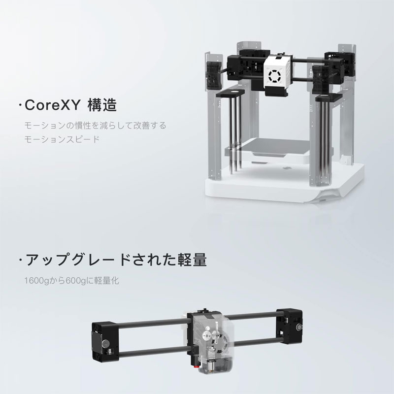 QIDI TECHNOLOGY/�����ǥ����ƥ��Υ����� 3D�ץ�󥿡� ����ǥ롧X-Smart3 3D�ץ�󥿡� 500mm/s��®�ǥ����ȥå�fdm 3D�ץ�󥿡� �鿴�Ը�����CoreXY&����åѡ��������ȥ�٥�󥰡�����ץåȥ������ѡ����ӥ�ɥ�����175x180x170mm