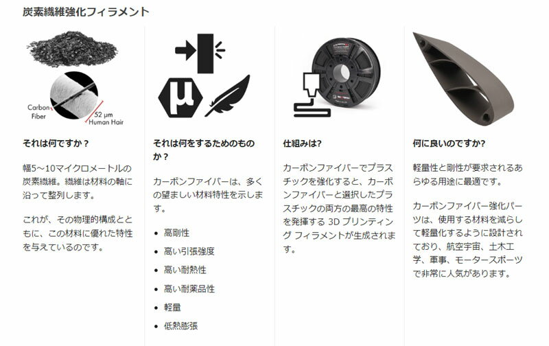 A4モノクロレーザー複合機 Satera MF467dw