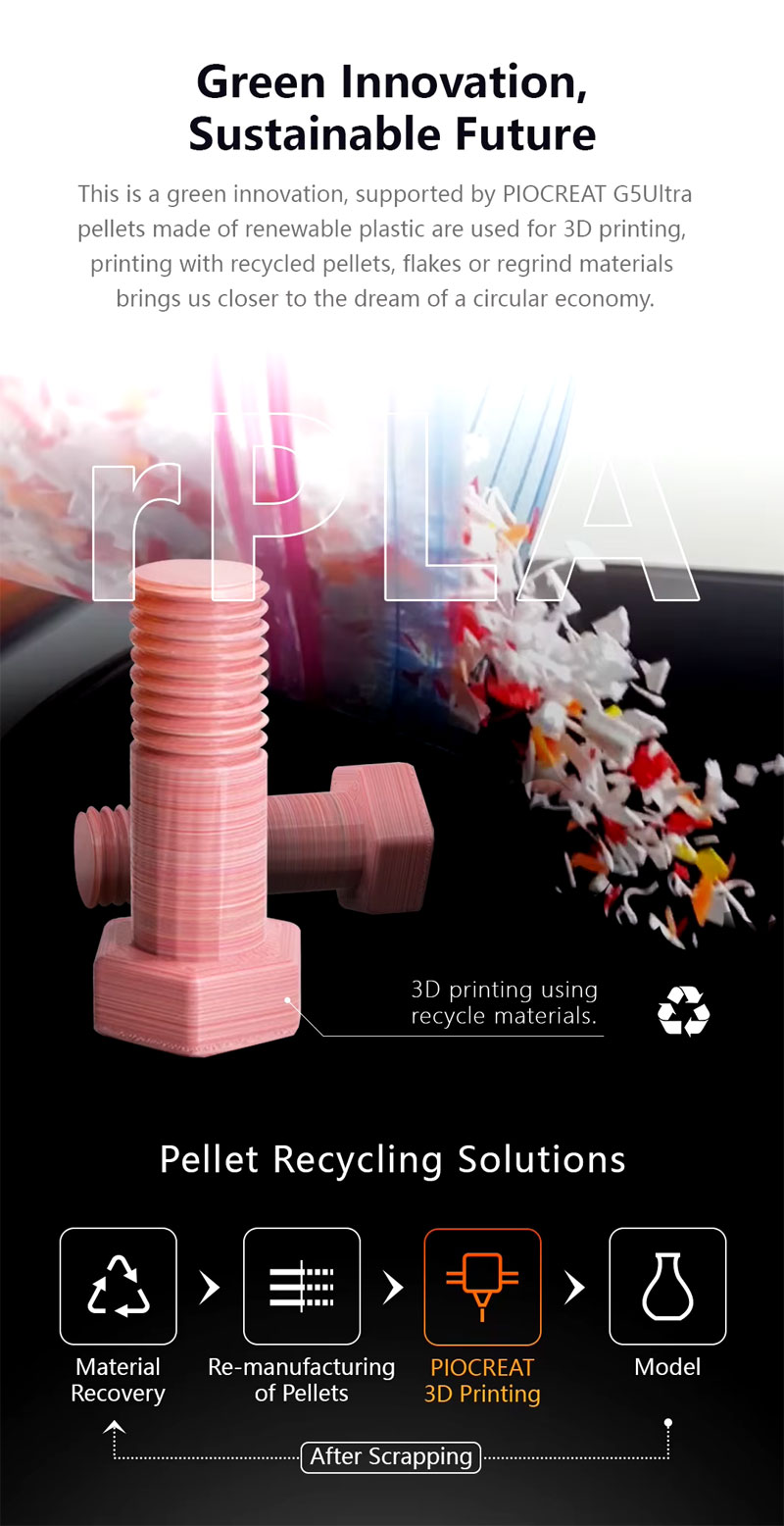 Piocreat G5Ultra �ڥ�å� 3D �ץ�󥿡���������������Ź��