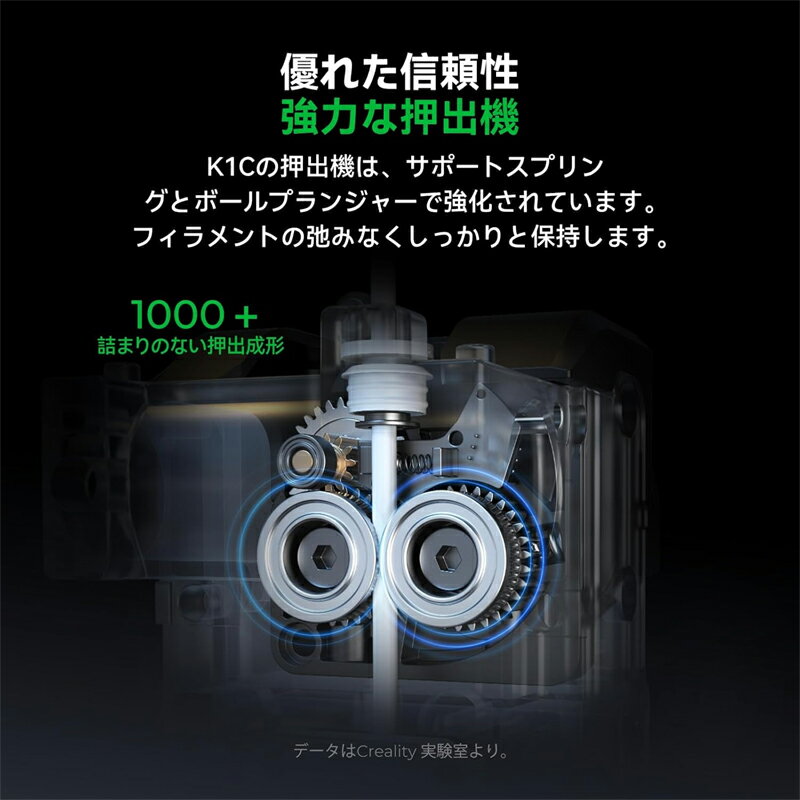 Creality K1C-2025 3Dプリンター 600mm/s高速印刷 自動ベッドレベリング CoreXY構...