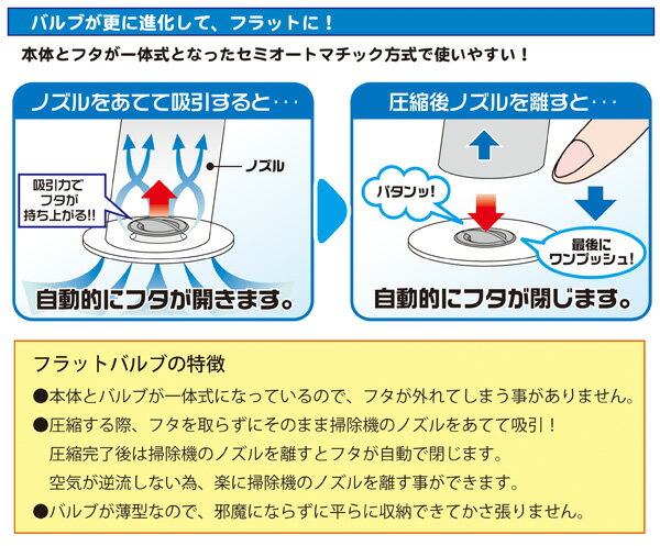 圧縮袋 ふとん オリエント Q-PON(キューポン)対応 【フラットバルブ式ふとん圧縮袋8枚セット】お買得用 3