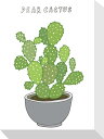 最大100%ポイントバック!限定抽選 絵画 ホームプランツ 家庭用植物 ミニ パネル ペア 洋梨 カクタス プレゼント 飾る アート おしゃれ 壁掛け 絵