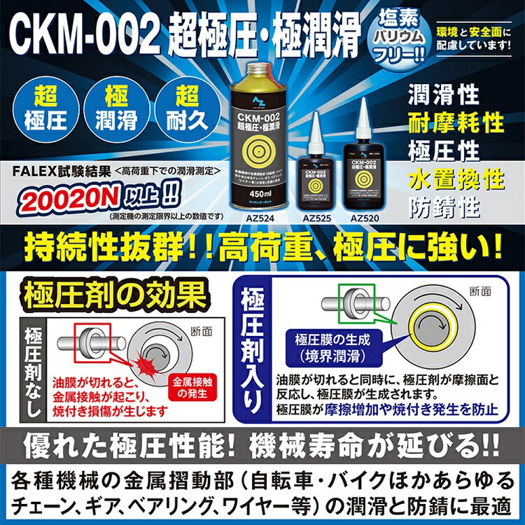 AZ CKM-002 超極圧・極潤滑 オイル 450ml 超極圧潤滑剤 2