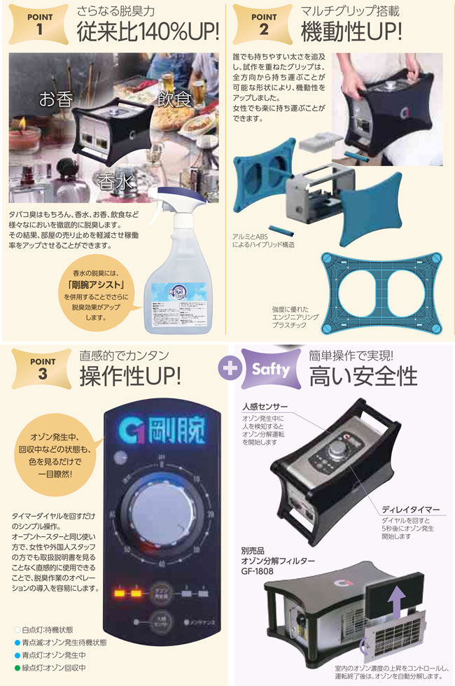 ���㤤ʪ�ޥ饽�󡪡����ӥĥ���GWN-2800TW��������Բġ�����Υ����Բġˡڸ�ʧ���Բġ�