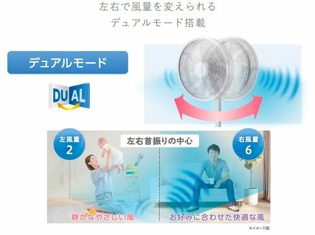 お買い物マラソン！【25年度値下げ／34%OFF】★ゼンケン　DCファンZEF-DC2「正規品」（代引き不可、沖縄・離島は不可）
