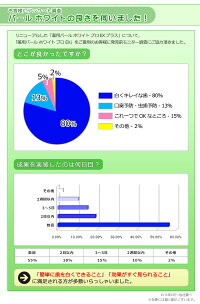 薬用パールホワイトプロEXプラス30ml新商品