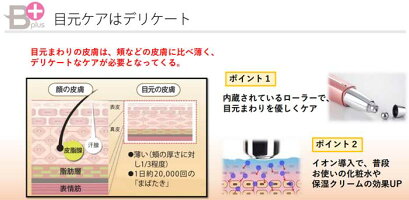 ★ホットアンドビューティアイBP-HBI01新商品