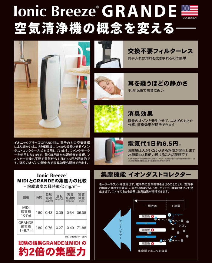 楽天市場ブラックフライデー！イオニックブリーズグランデ　 ホワイトグレー IU867 WG※（代引き不可・沖縄離島は不可）